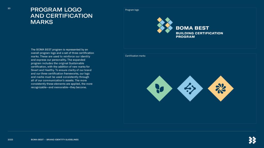 BOMA BEST - Two-page brochure spread showcasing the BOMA BEST building certification program with text description and program logos on the right in teal, blue, and yellow colors.